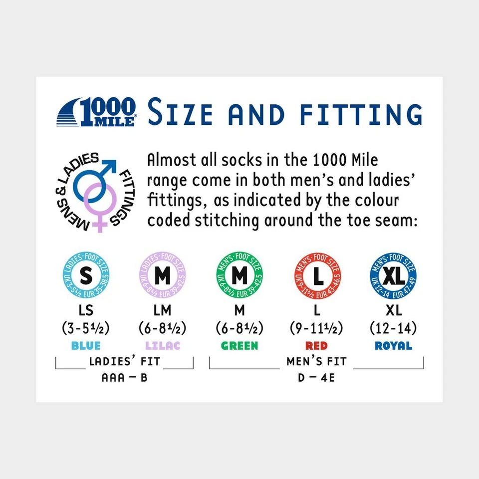 1000 Mile Compression Socks - Image 2