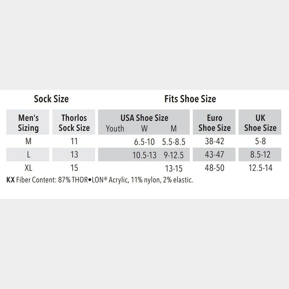 Thorlo Men's Hiker Socks - Image 6